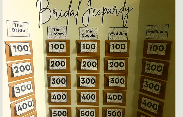 Bridal Jeopardy Questions Free Game Included Bridal Shower 101