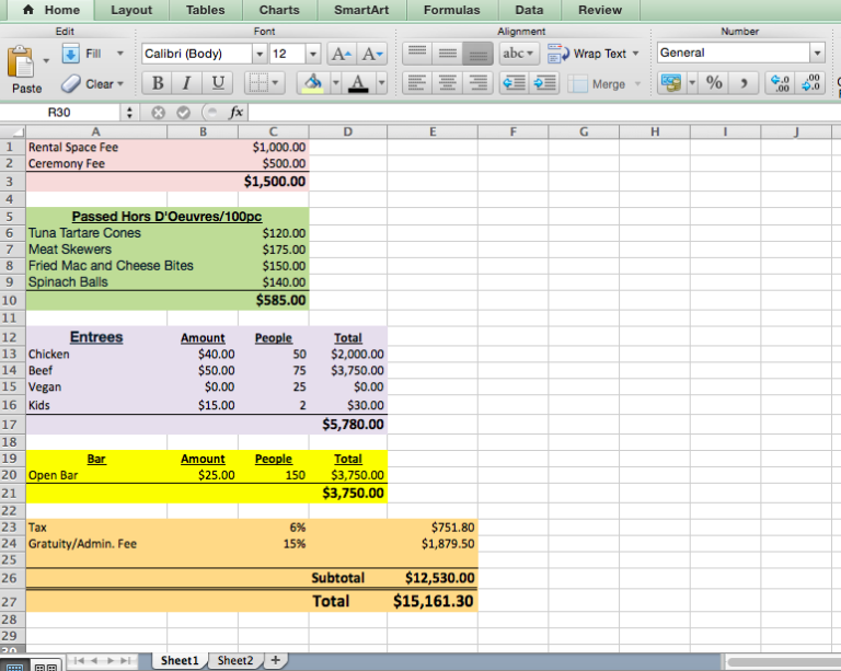 Wedding Budget Spreadsheet Bridal Shower 101