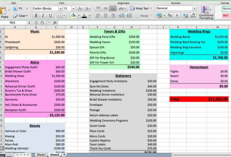 Wedding Budget Spreadsheet Bridal Shower 101