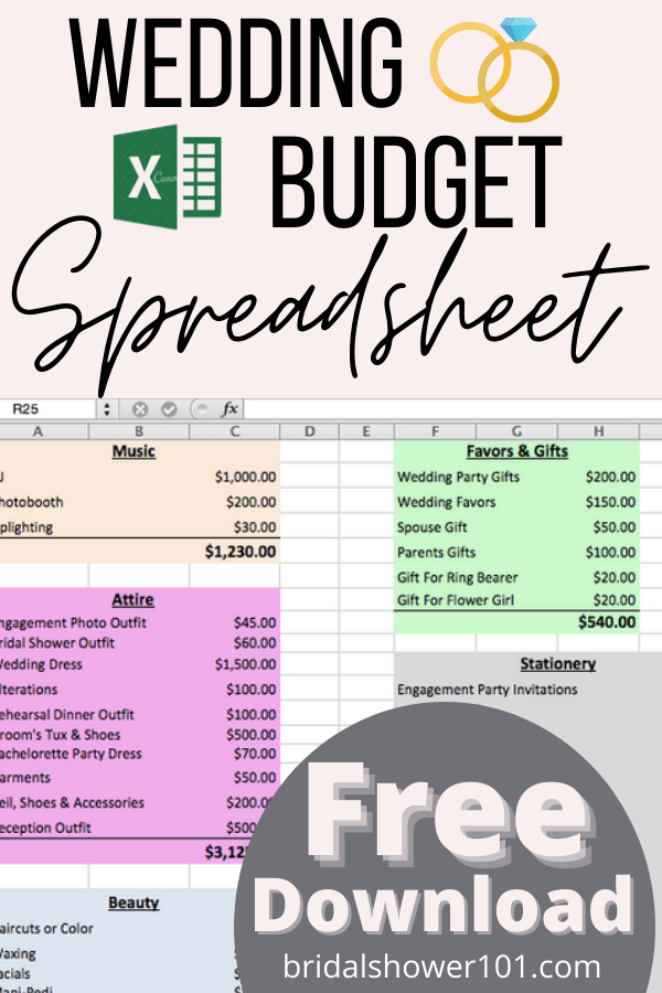 Wedding Budget Spreadsheet