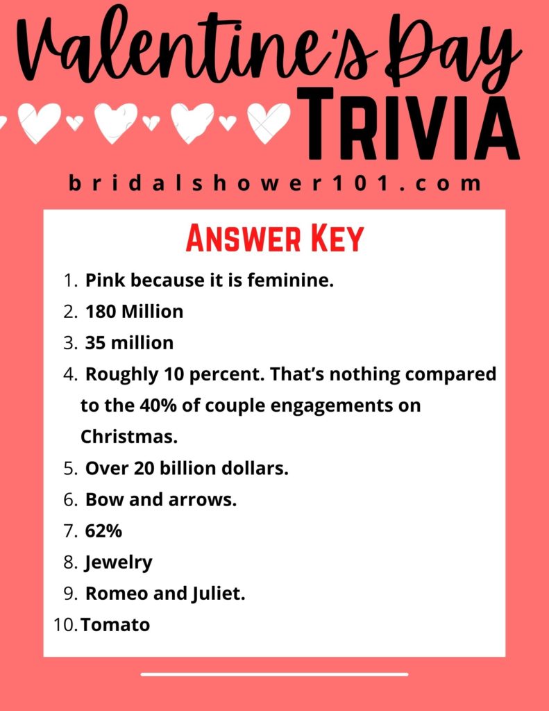 Valentines Day Trivia Answer Key