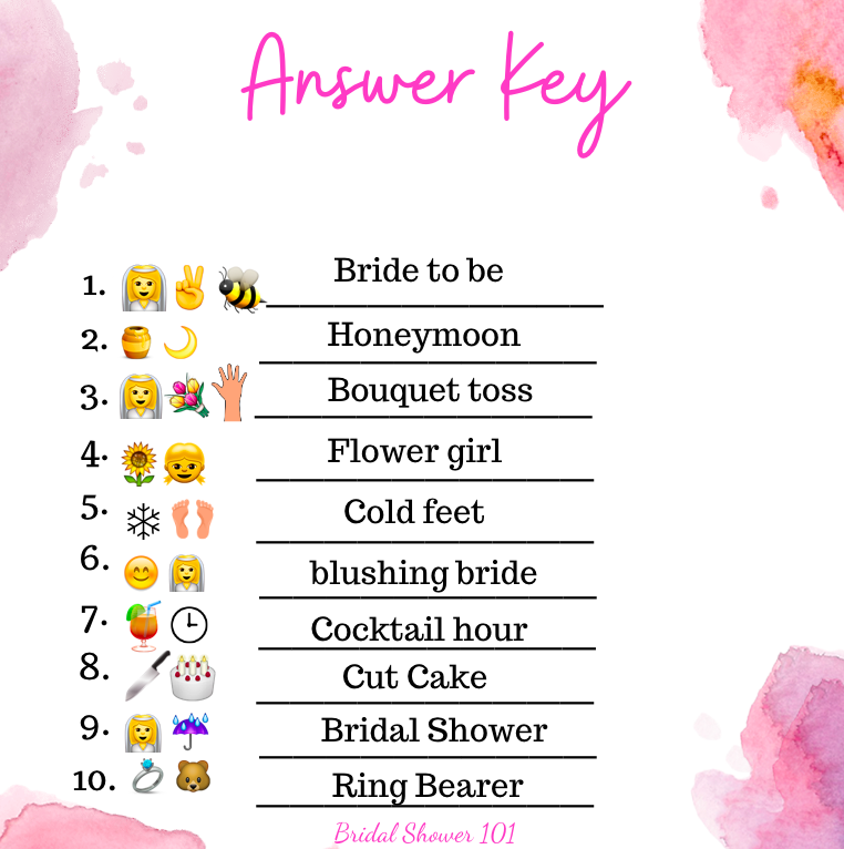Answer Key Emoji Bridal Shower Game Free Printable Bridal Emoji Pictionary Free Printable