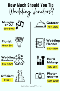 tipping wedding vendors