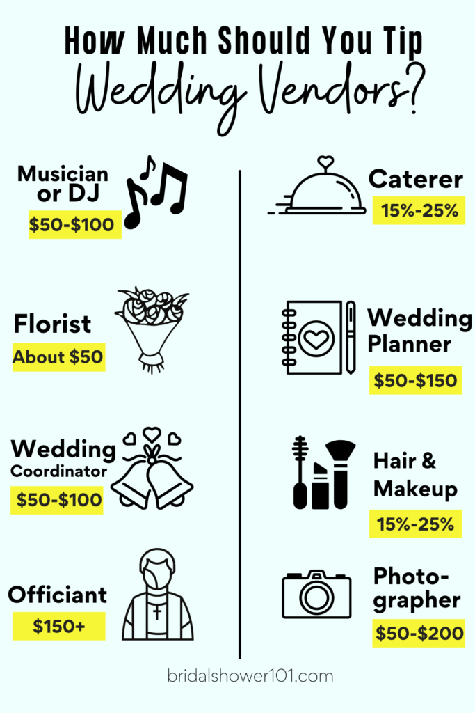 Guide To Tipping Wedding Vendors