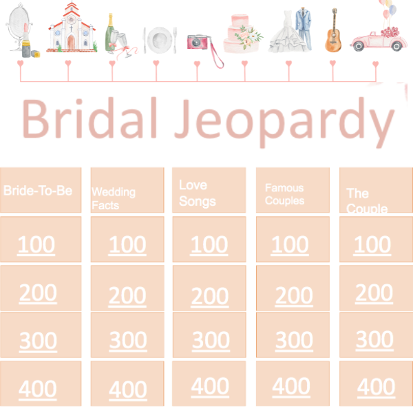 Editable Bridal Shower Jeopardy Game Bridal Shower 101