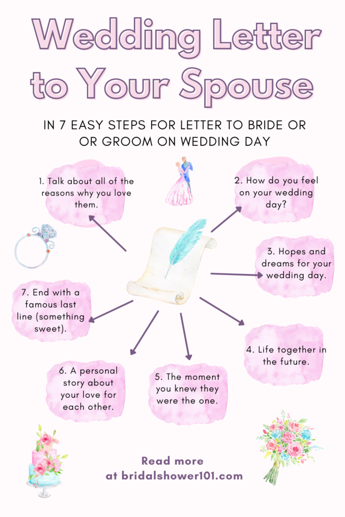 wedding letter