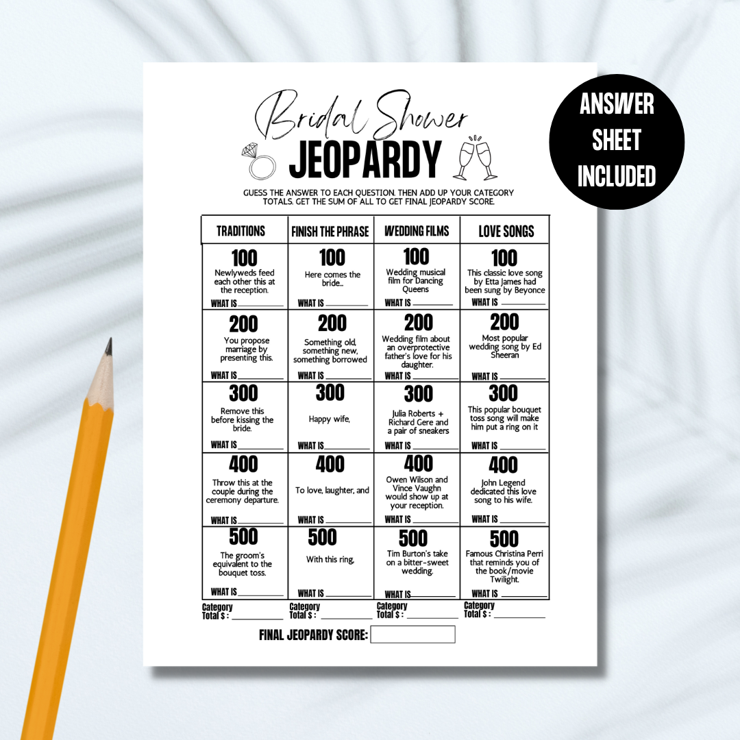 Bachelorette Jeopardy Questions | lupon.gov.ph